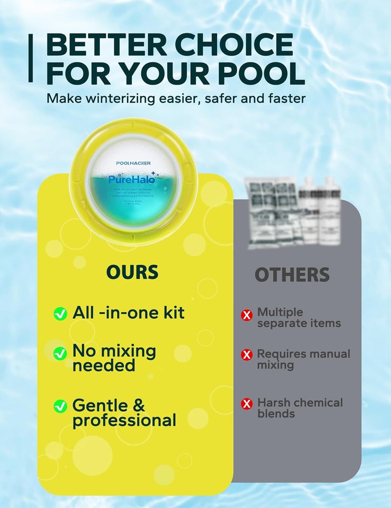POOLHACKER Pool Winterizing Kit for Above Ground & Inground Pools – Long-Lasting Pool Closing Kit Supports Seasonal Care, Covers Up to 30,000 Gallons - Image 4